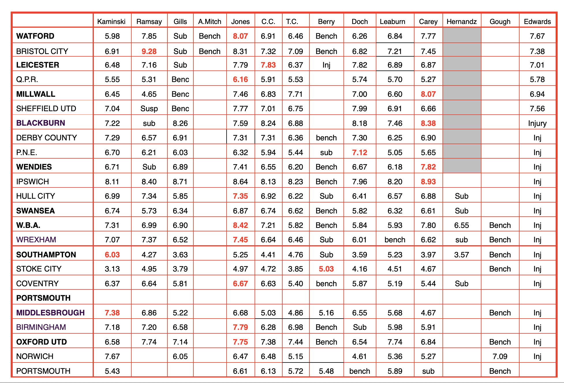 Screenshot 2026-01-02 at 17.51.00.png