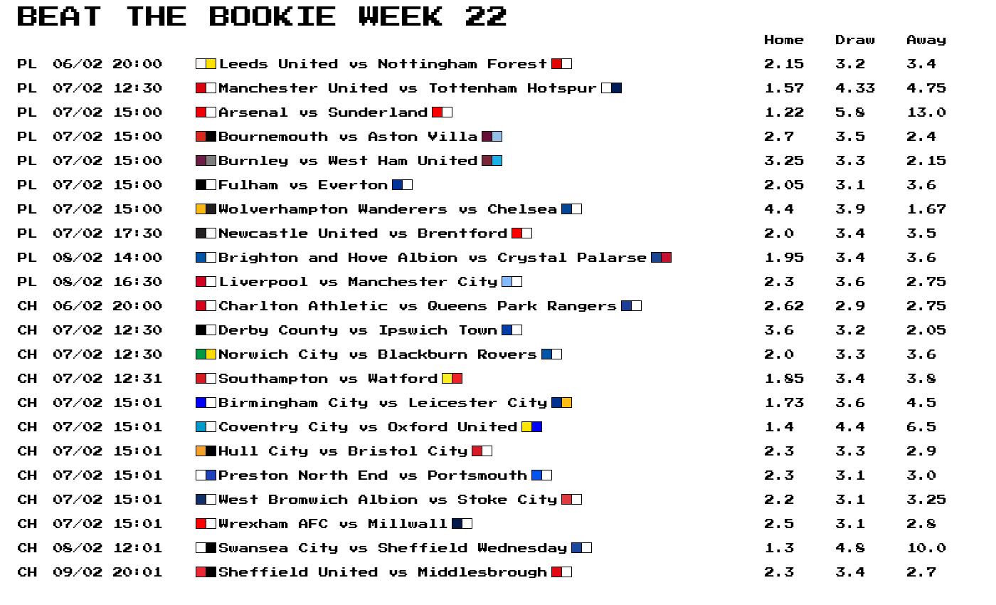 fixtures_week_22.png