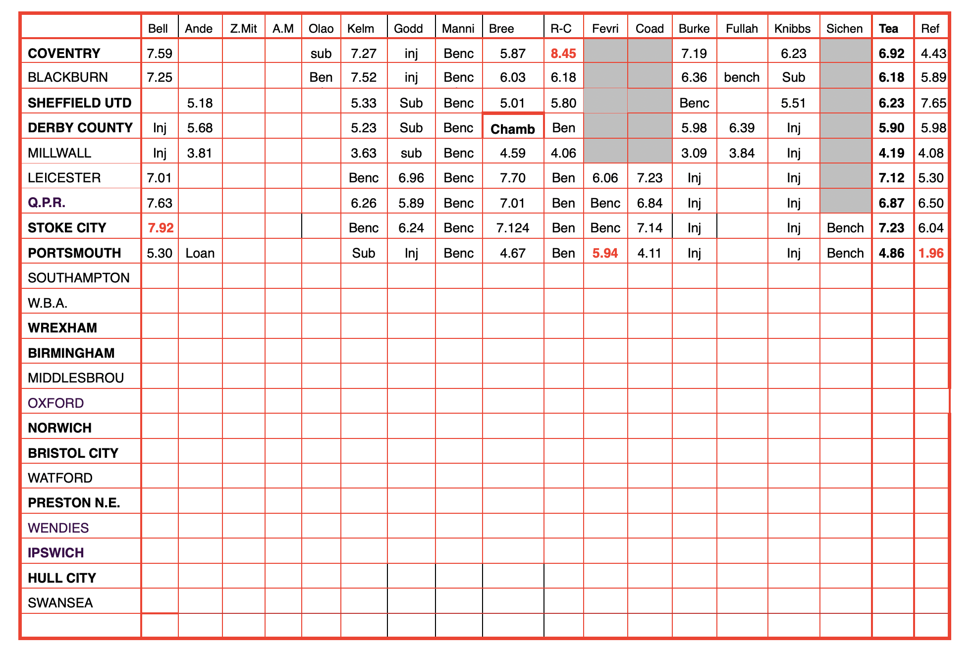 Screenshot 2026-02-18 at 20.23.06.png