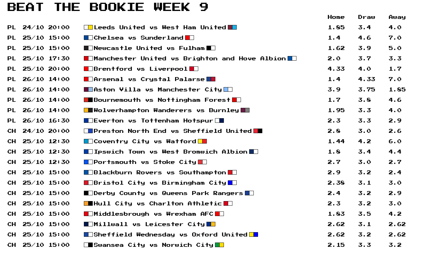 fixtures_week_9.png