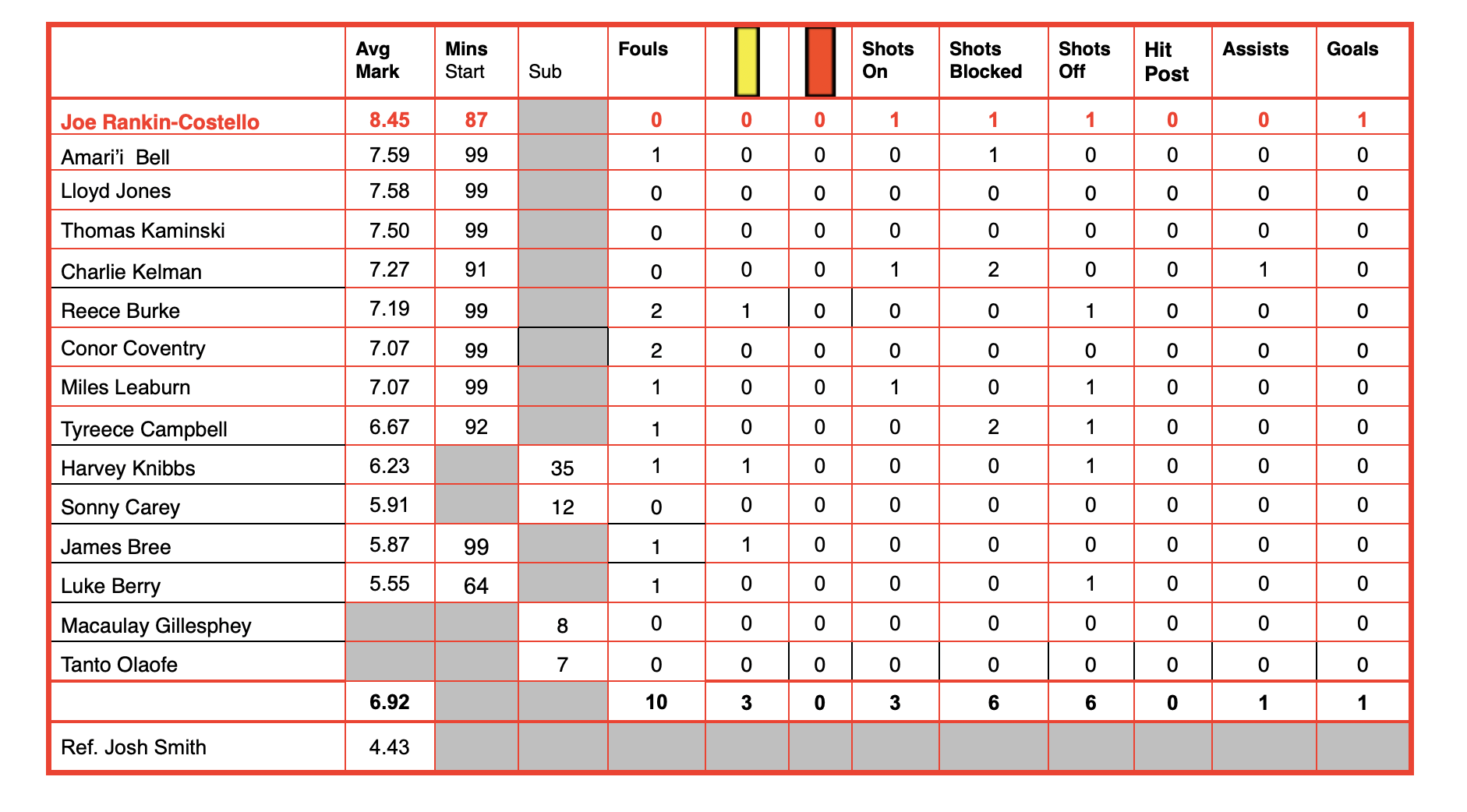 Screenshot 2026-01-02 at 17.50.02.png