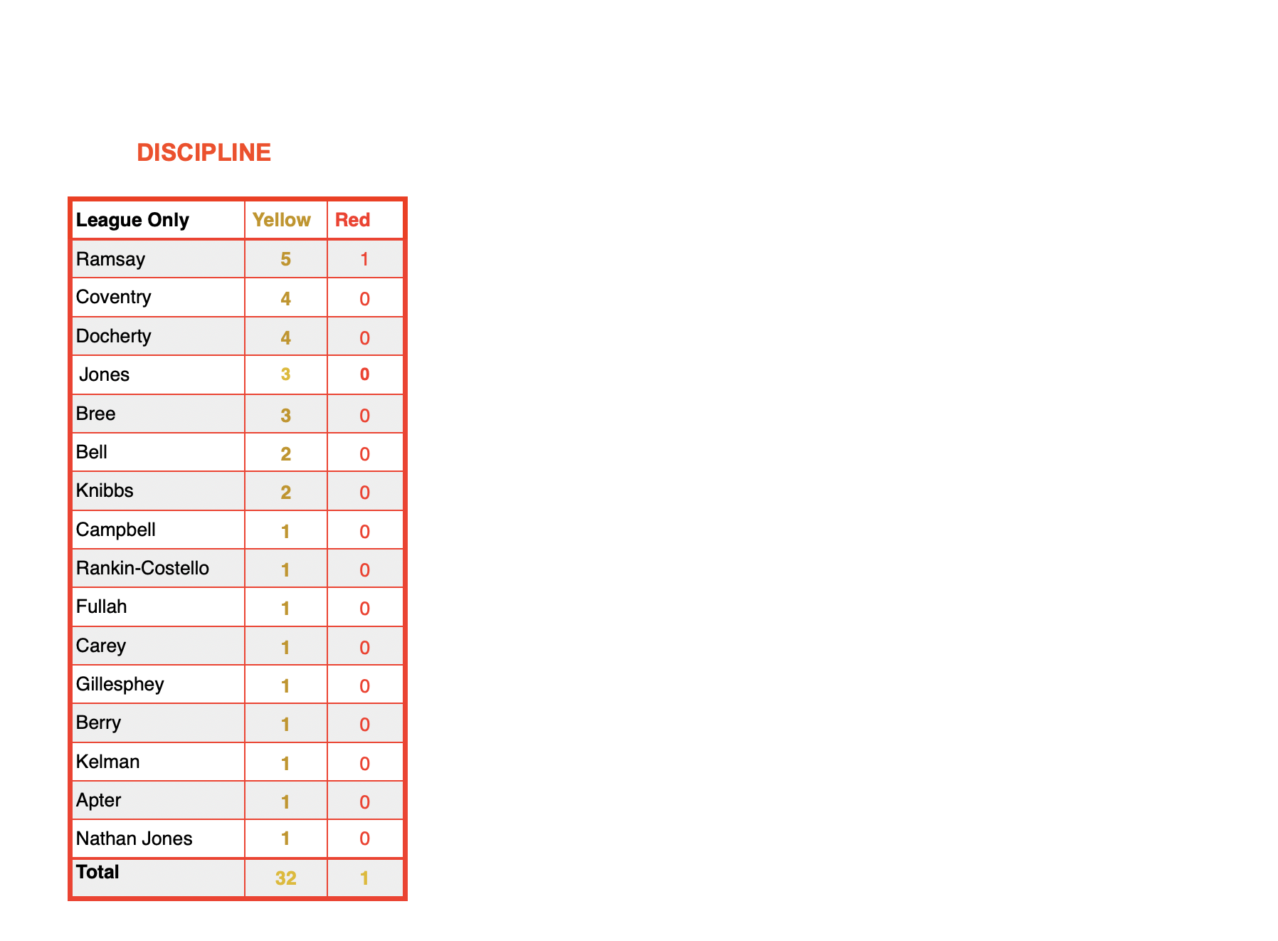 Screenshot 2025-12-10 at 16.29.28.png