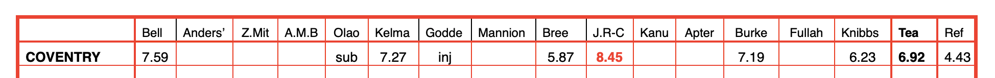 Screenshot 2026-01-02 at 17.51.41.png