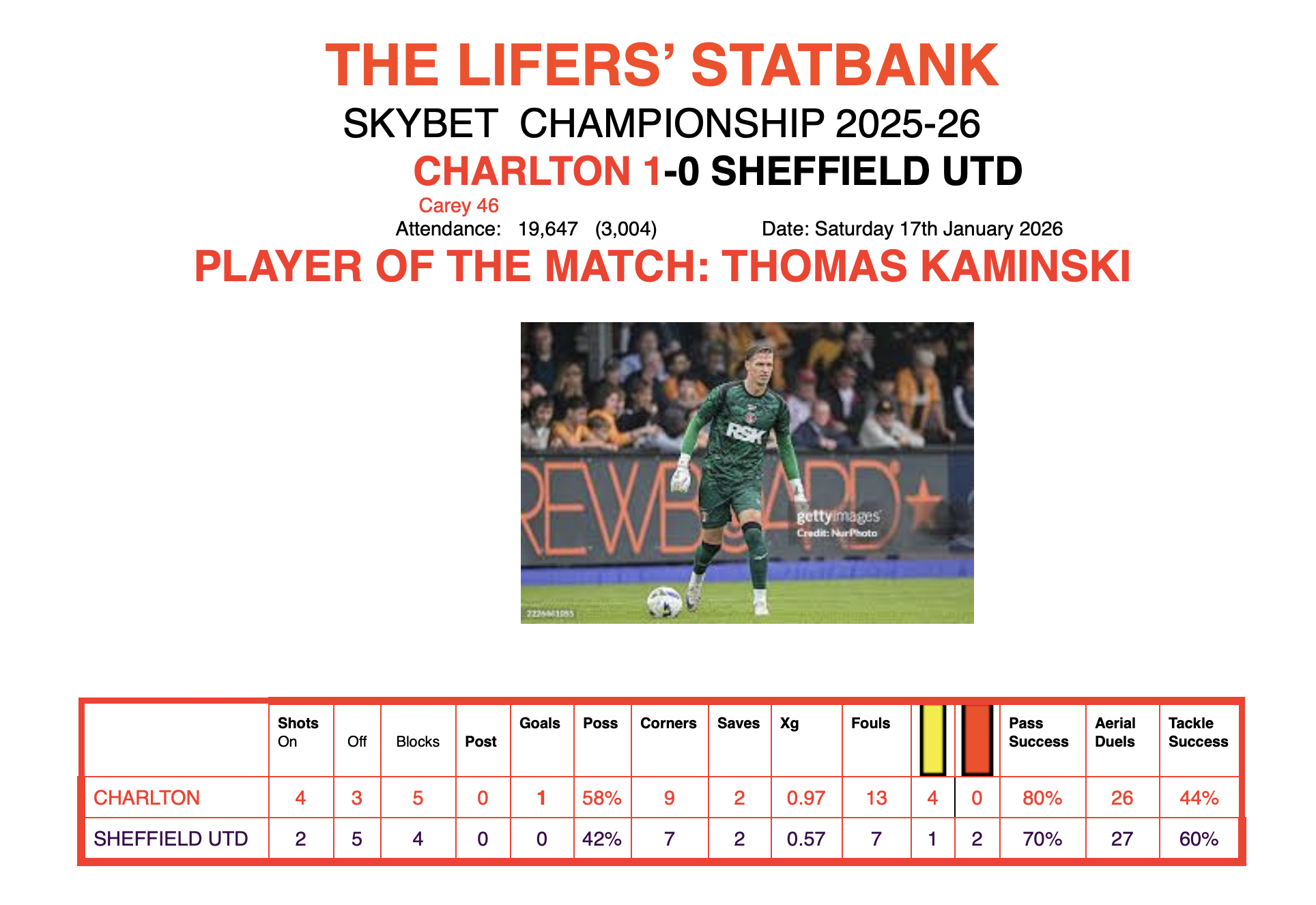 Screenshot 2026-01-18 at 18.24.21.png