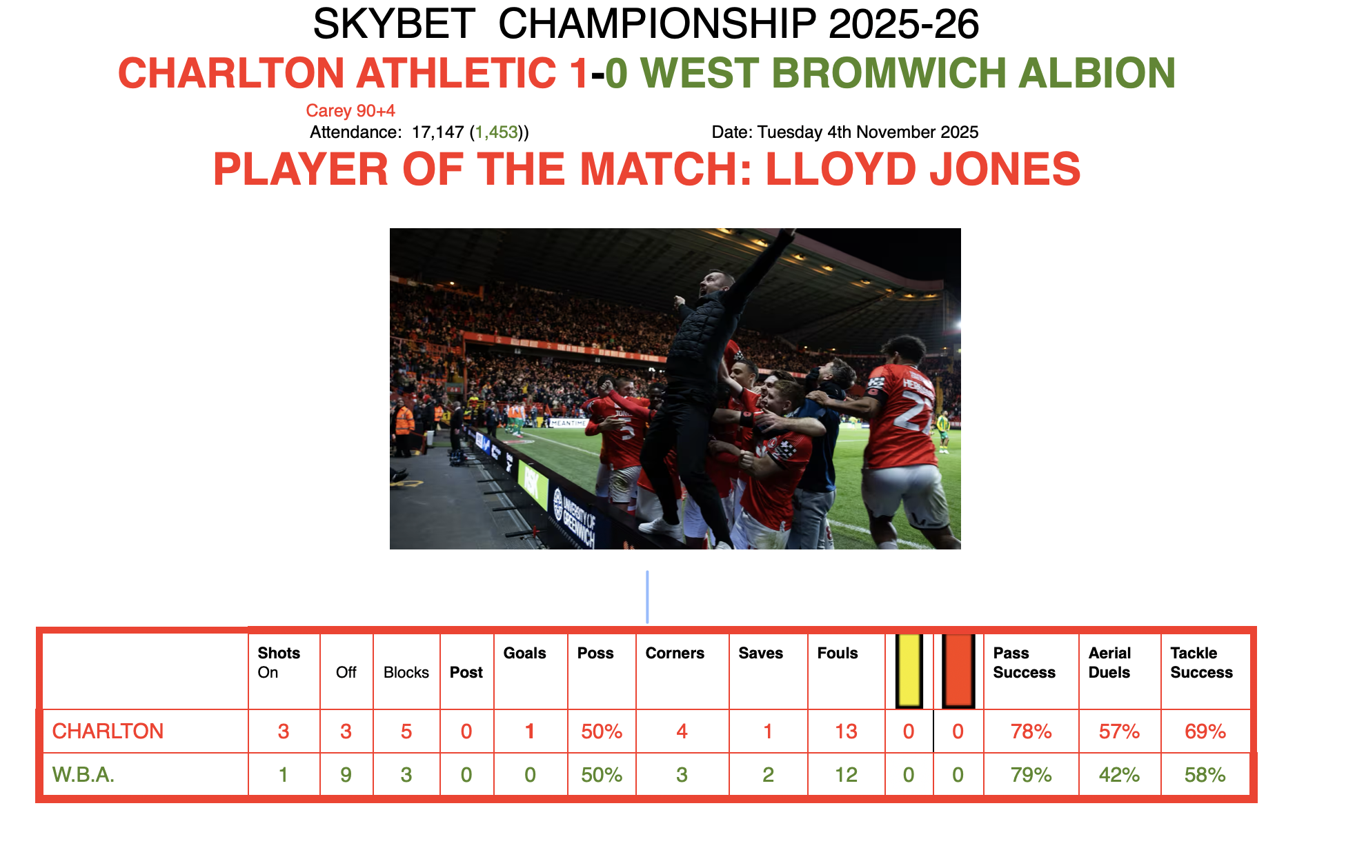 Screenshot 2025-11-05 at 16.51.41.png