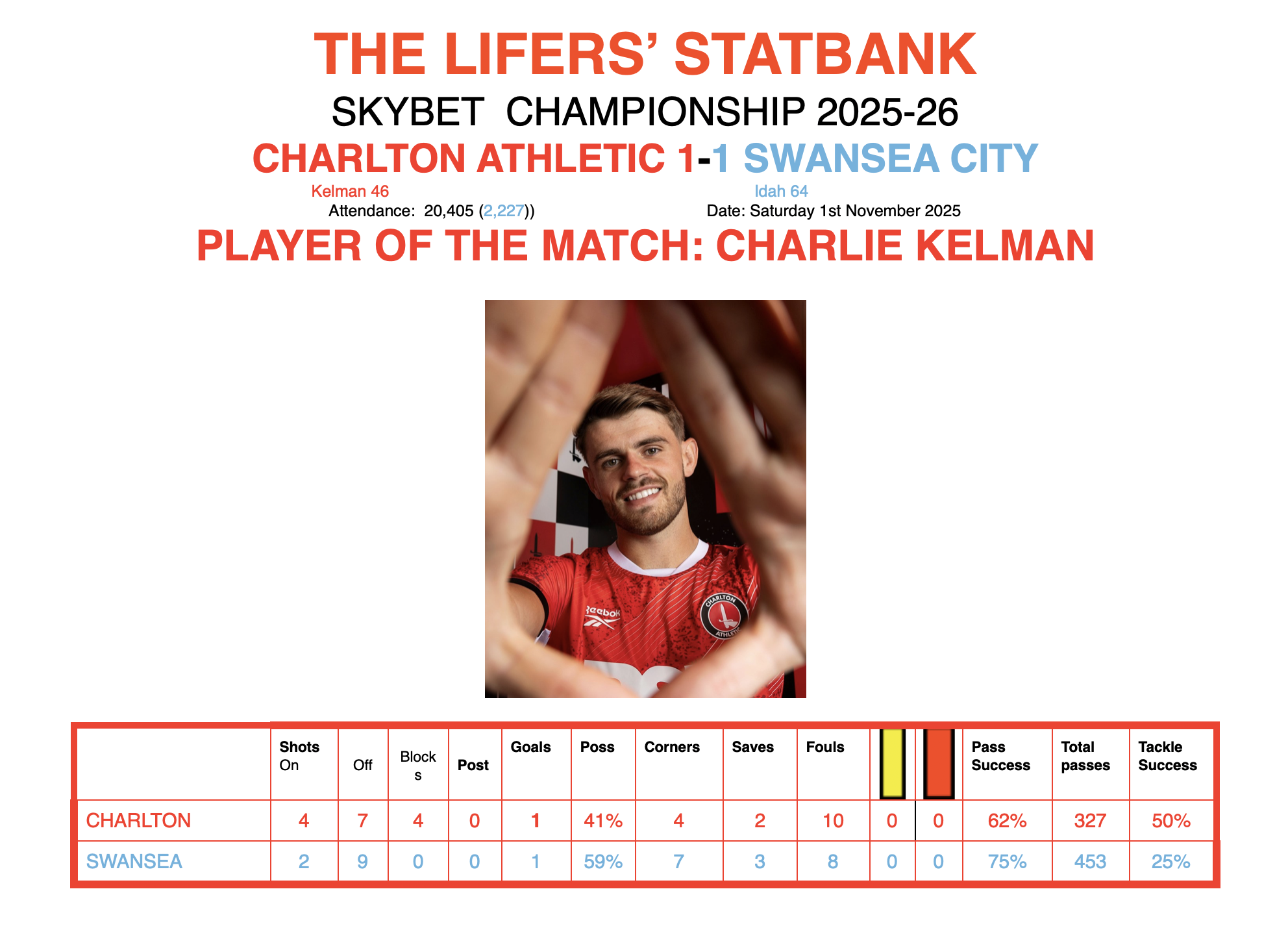 Screenshot 2025-11-02 at 18.13.23.png