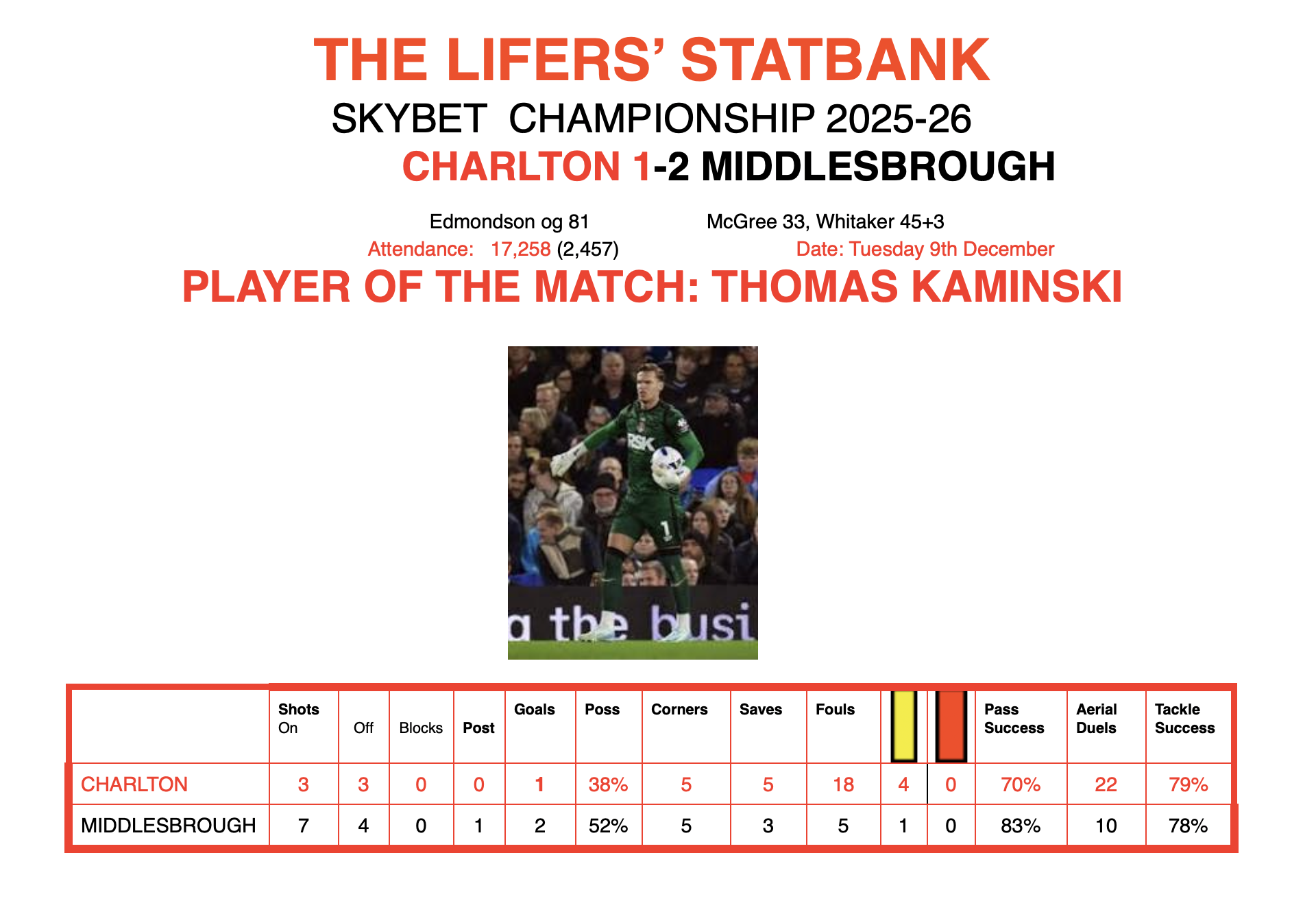 Screenshot 2025-12-10 at 16.28.10.png