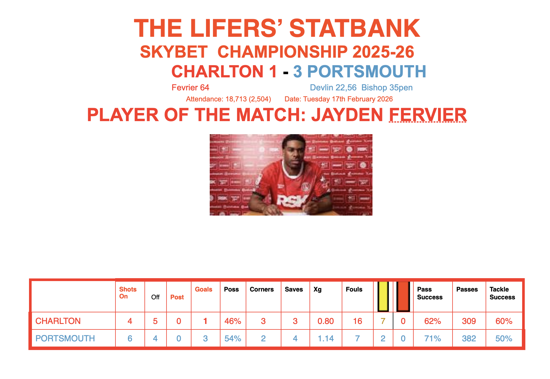 Screenshot 2026-02-18 at 20.22.20.png