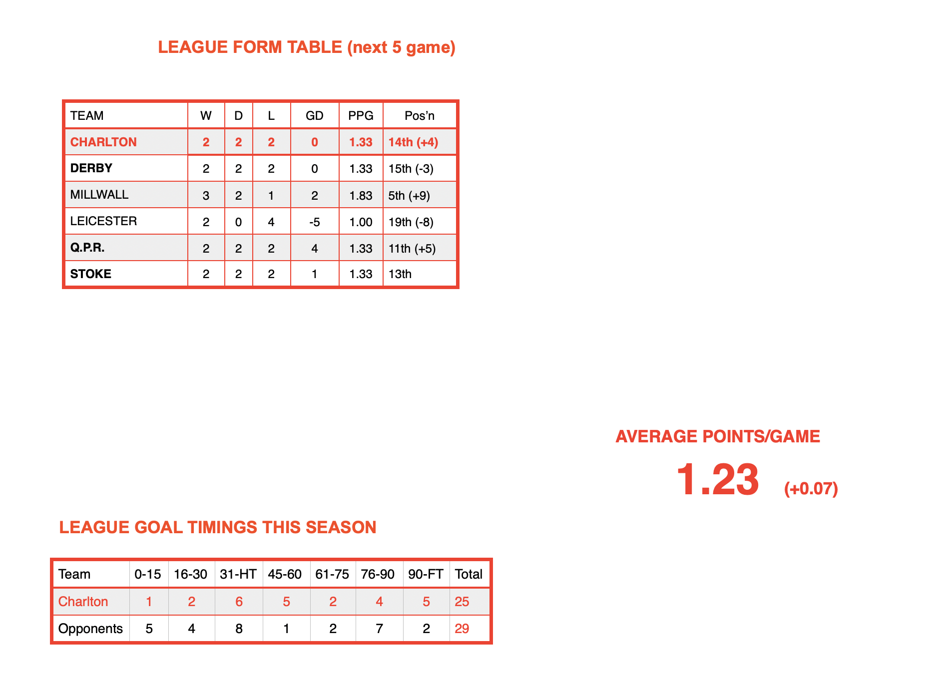 Screenshot 2026-01-18 at 18.25.35.png