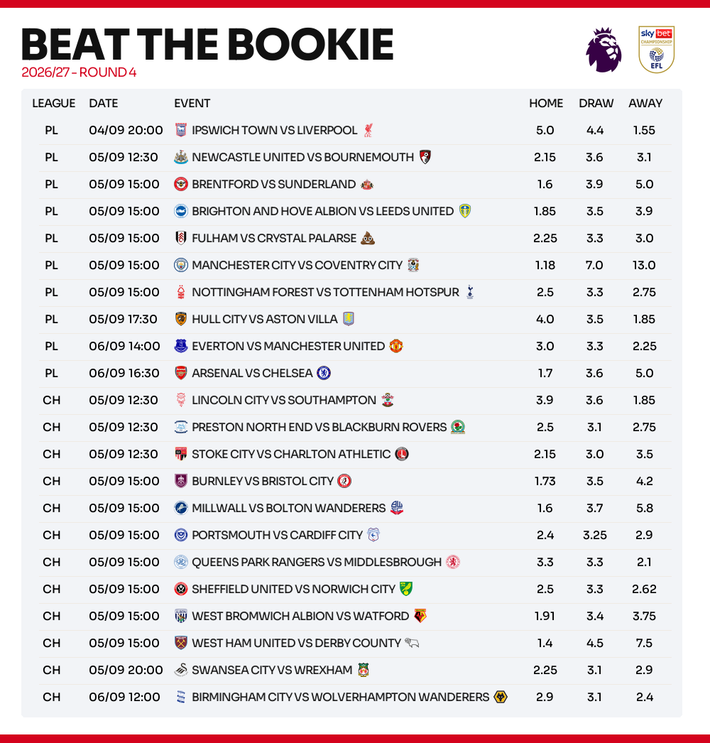 fixtures_week_4.png