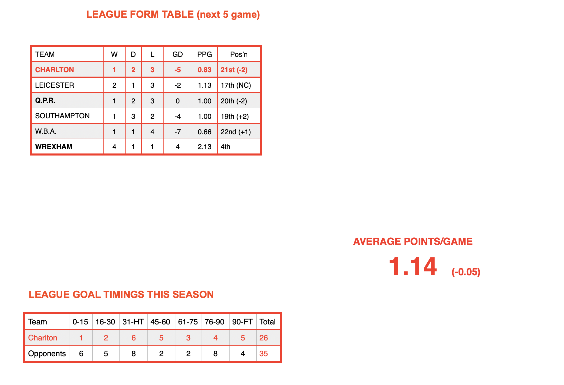 Screenshot 2026-01-25 at 19.30.22.png