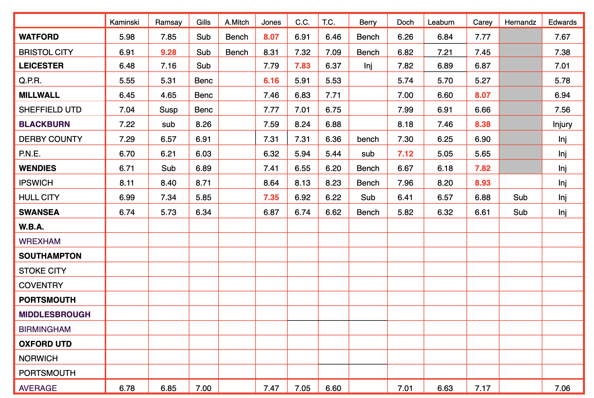 Screenshot 2025-11-02 at 18.04.10.png