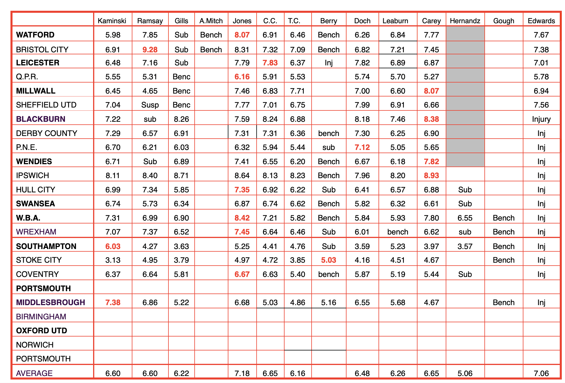 Screenshot 2025-12-10 at 16.28.51.png