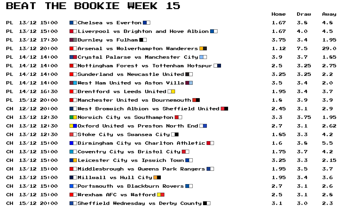 fixtures_week_15.png