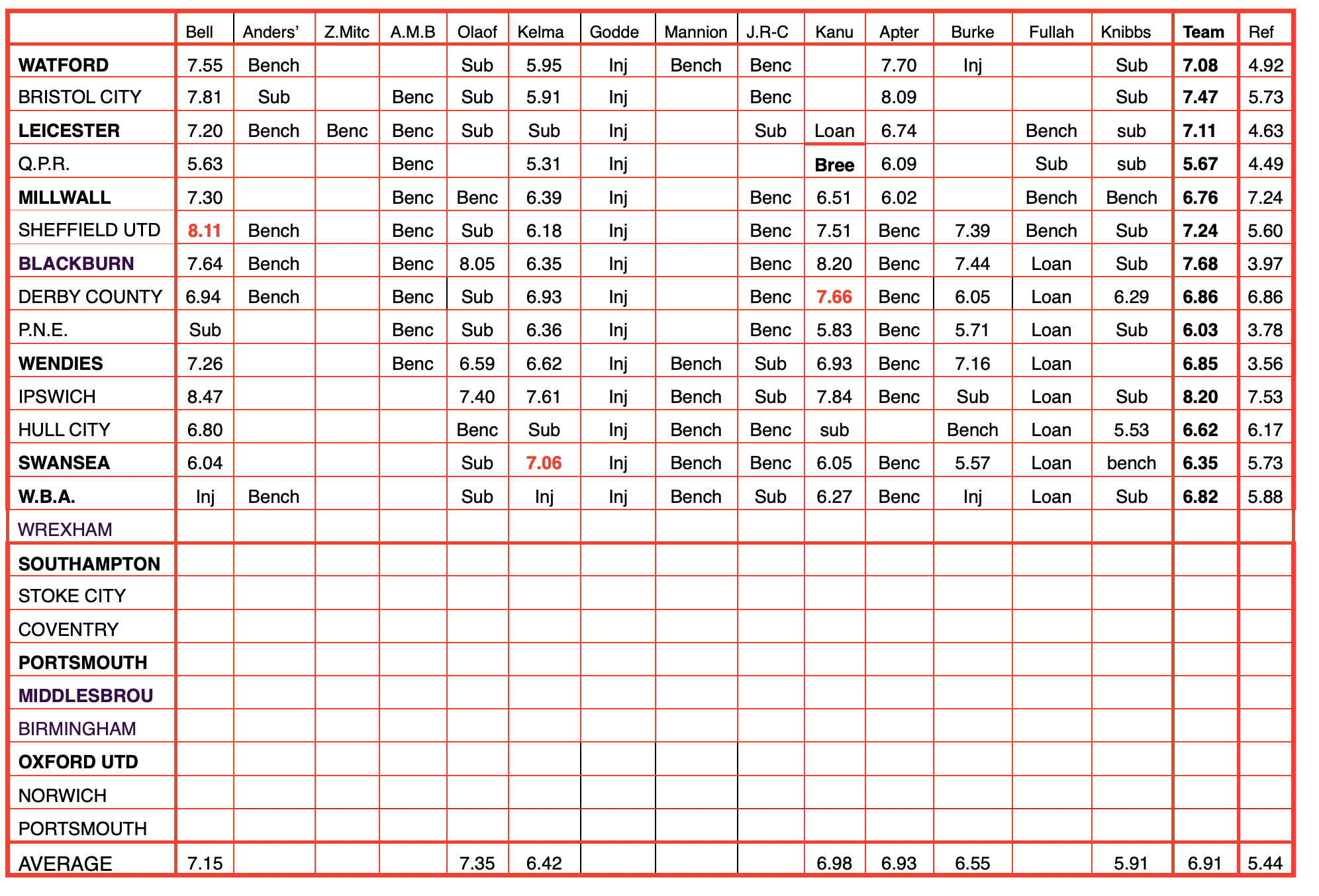 Screenshot 2025-11-05 at 16.53.31.png