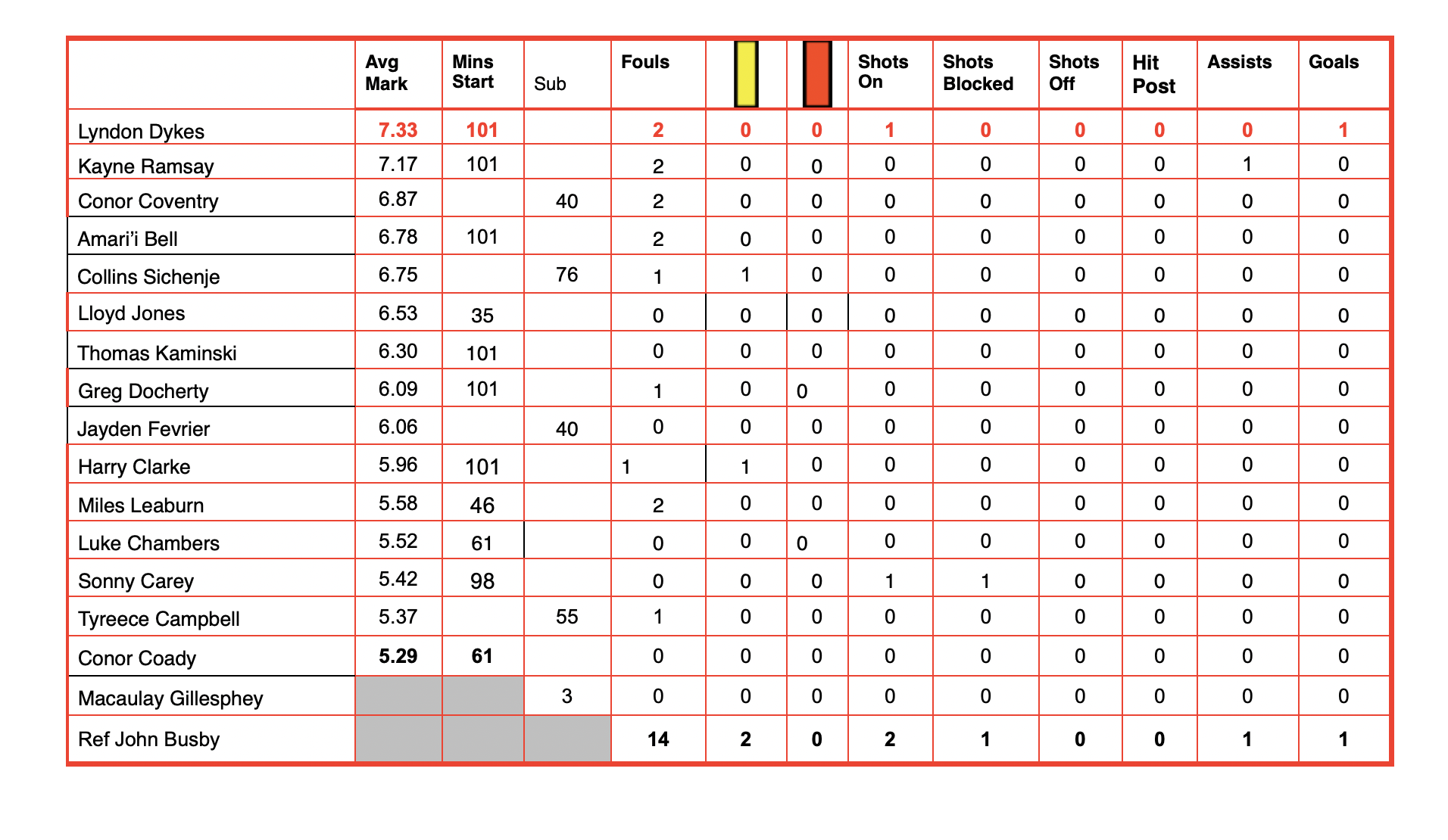 Screenshot 2026-02-26 at 20.00.41.png