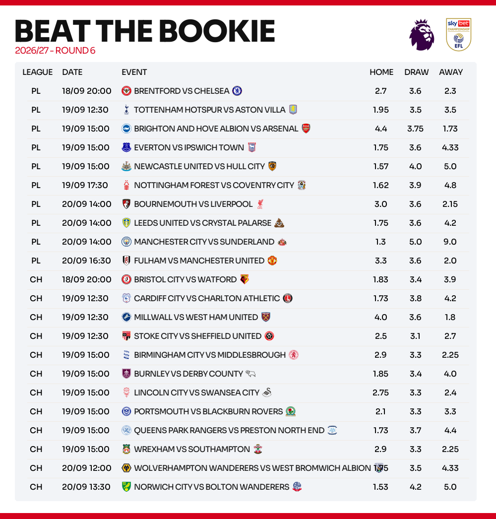 fixtures_week_6.png
