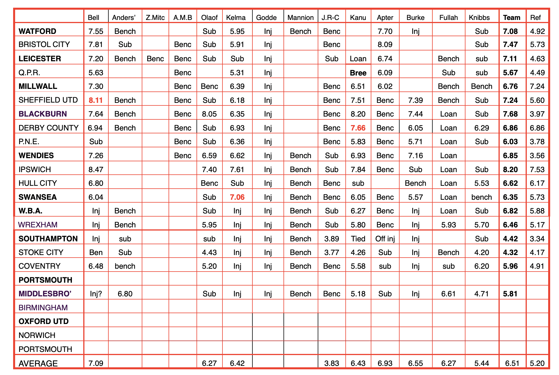 Screenshot 2025-12-10 at 16.29.02.png