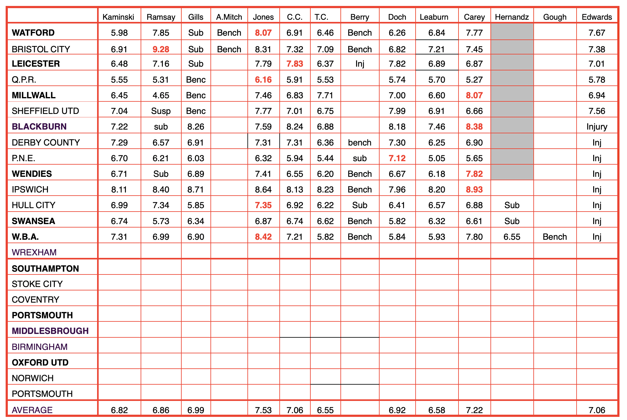 Screenshot 2025-11-05 at 16.53.01.png