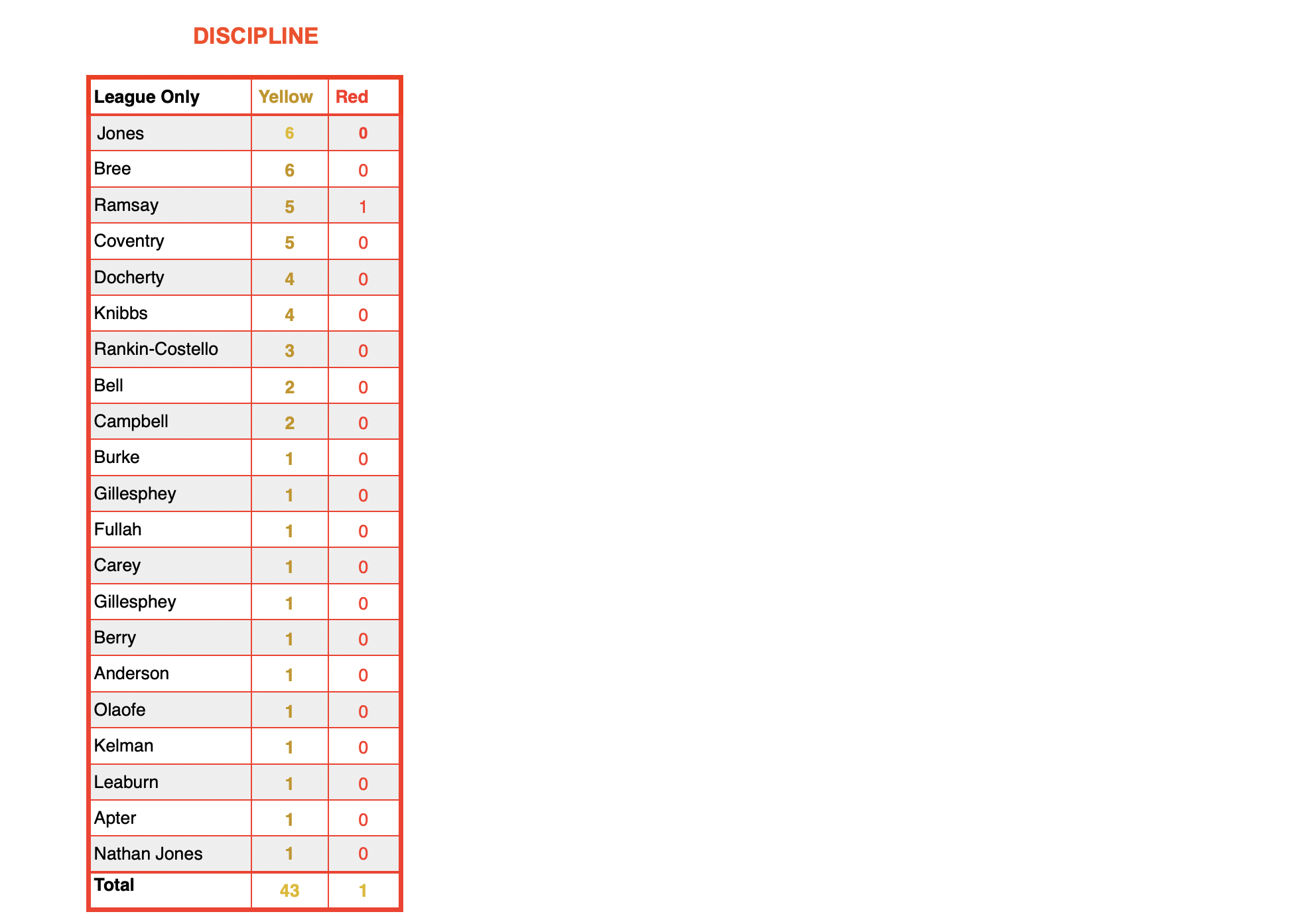 Screenshot 2026-01-18 at 18.25.57.png