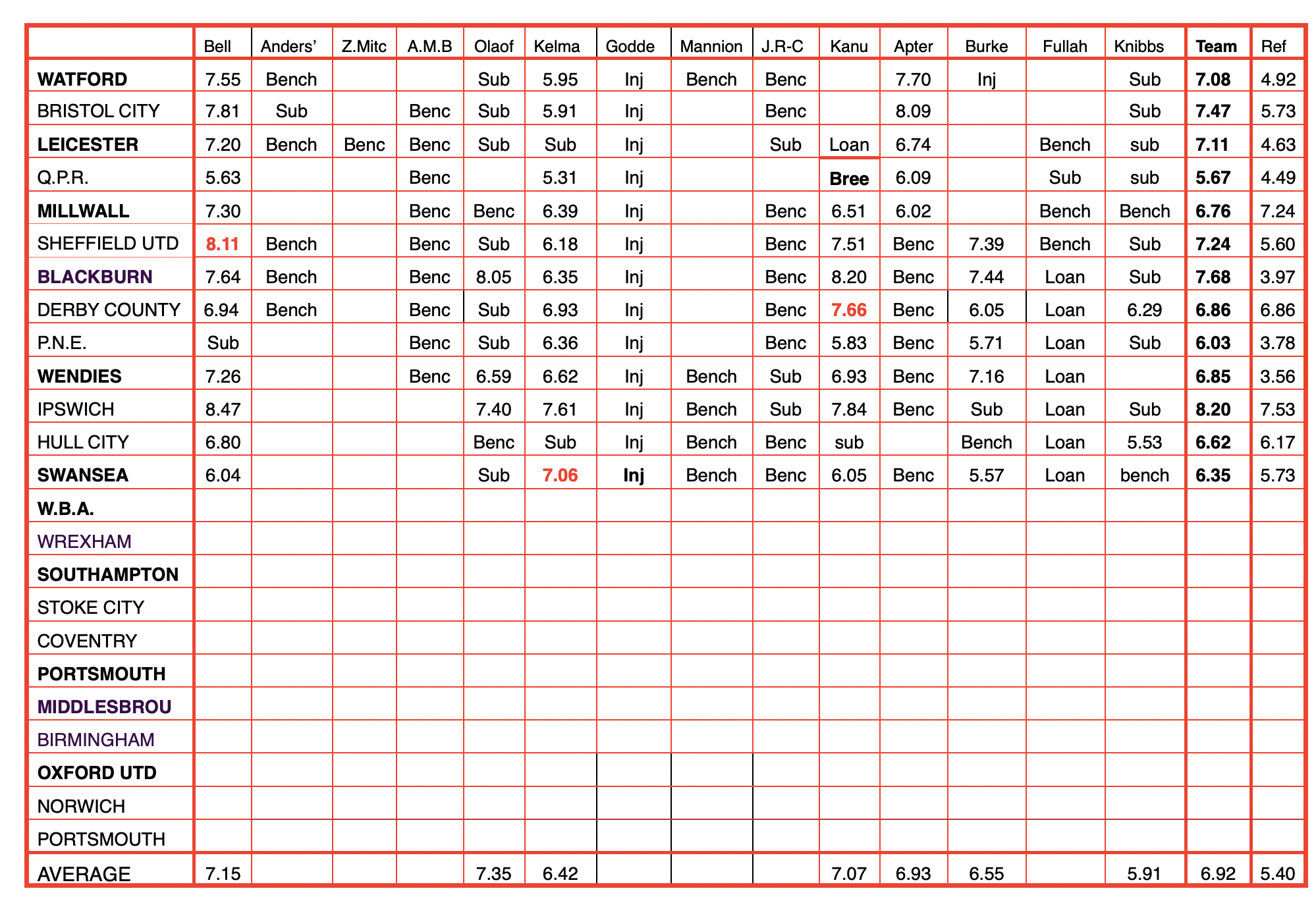 Screenshot 2025-11-02 at 18.04.19.png