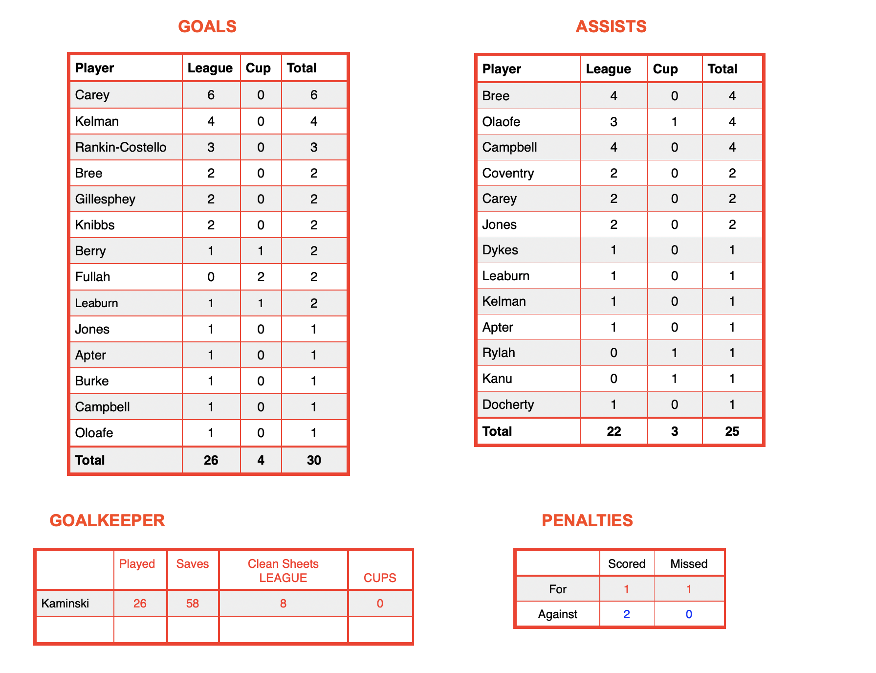 Screenshot 2026-01-18 at 18.25.22.png