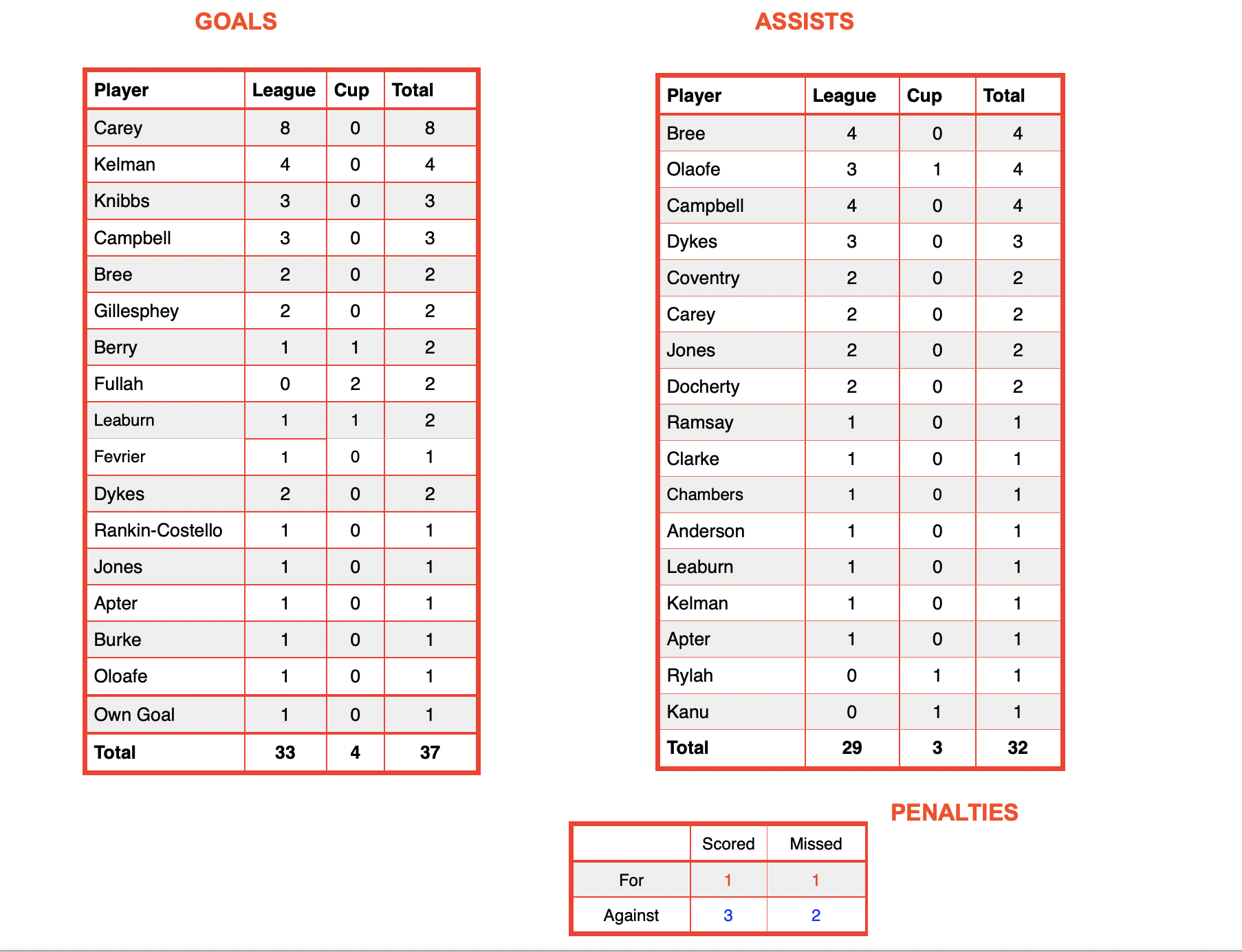 Screenshot 2026-02-26 at 20.01.24.png