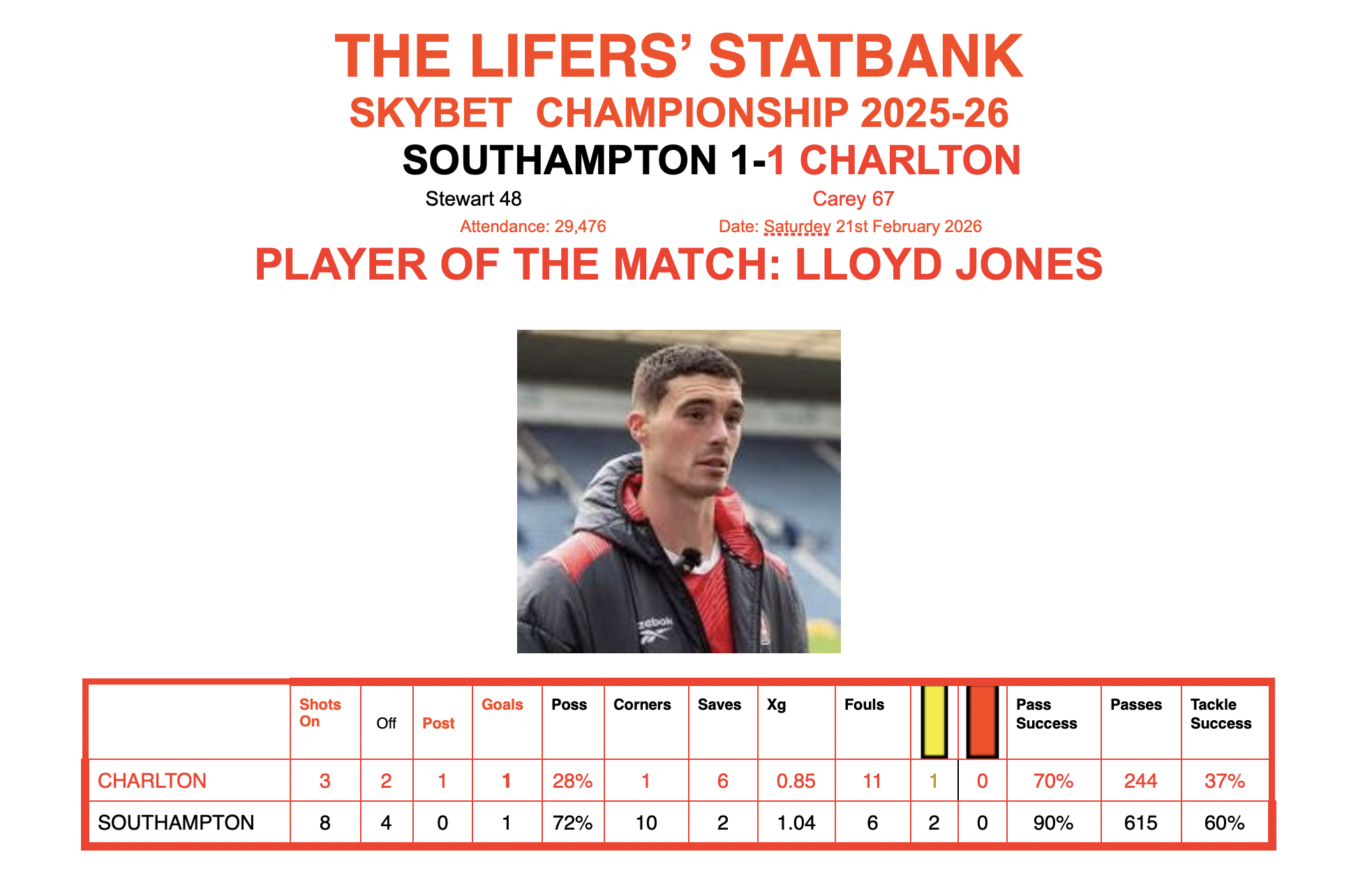 Screenshot 2026-02-23 at 15.41.29.png