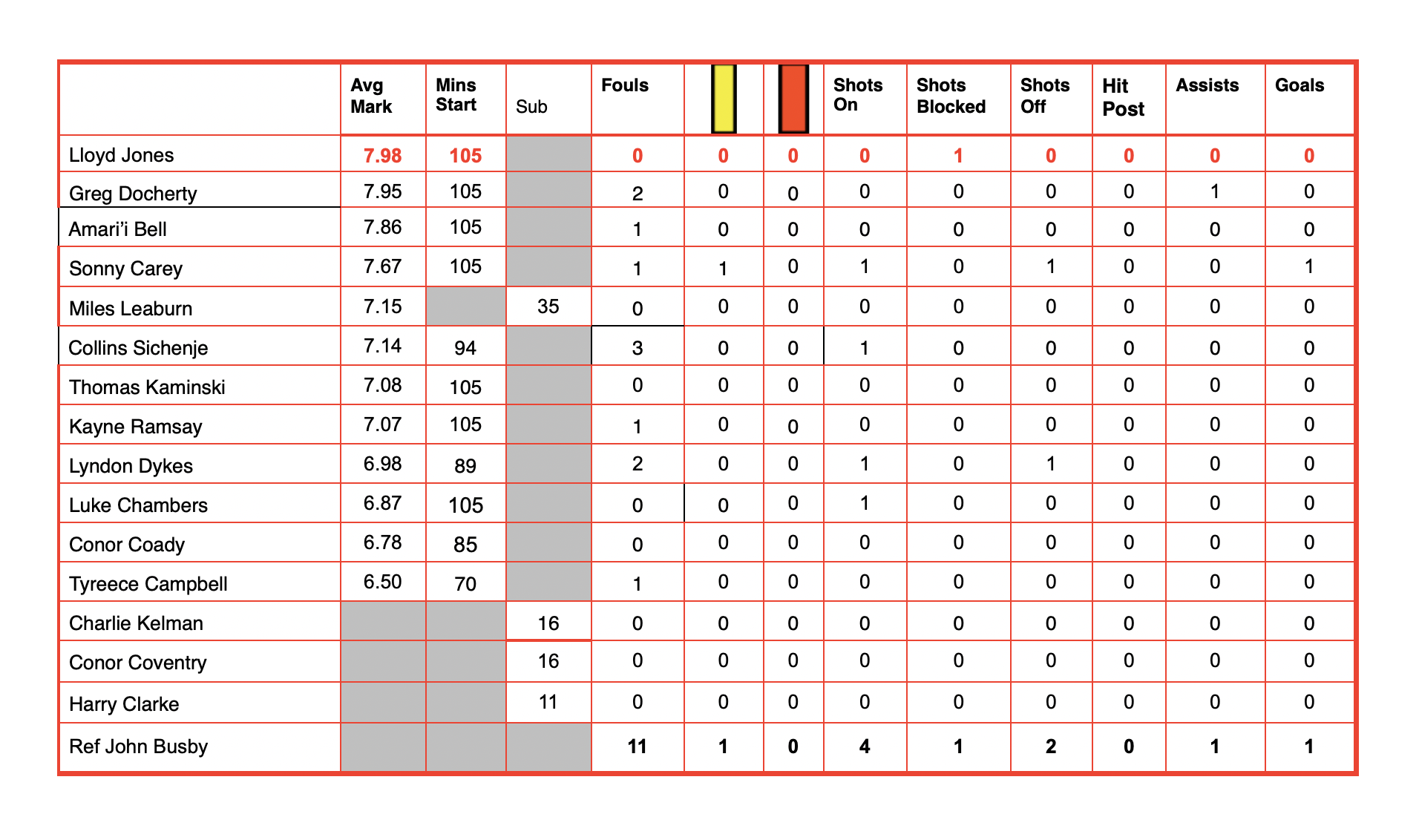 Screenshot 2026-02-23 at 15.41.39.png