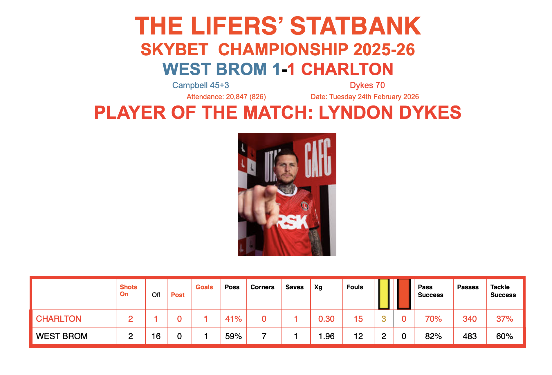 Screenshot 2026-02-26 at 20.00.30.png