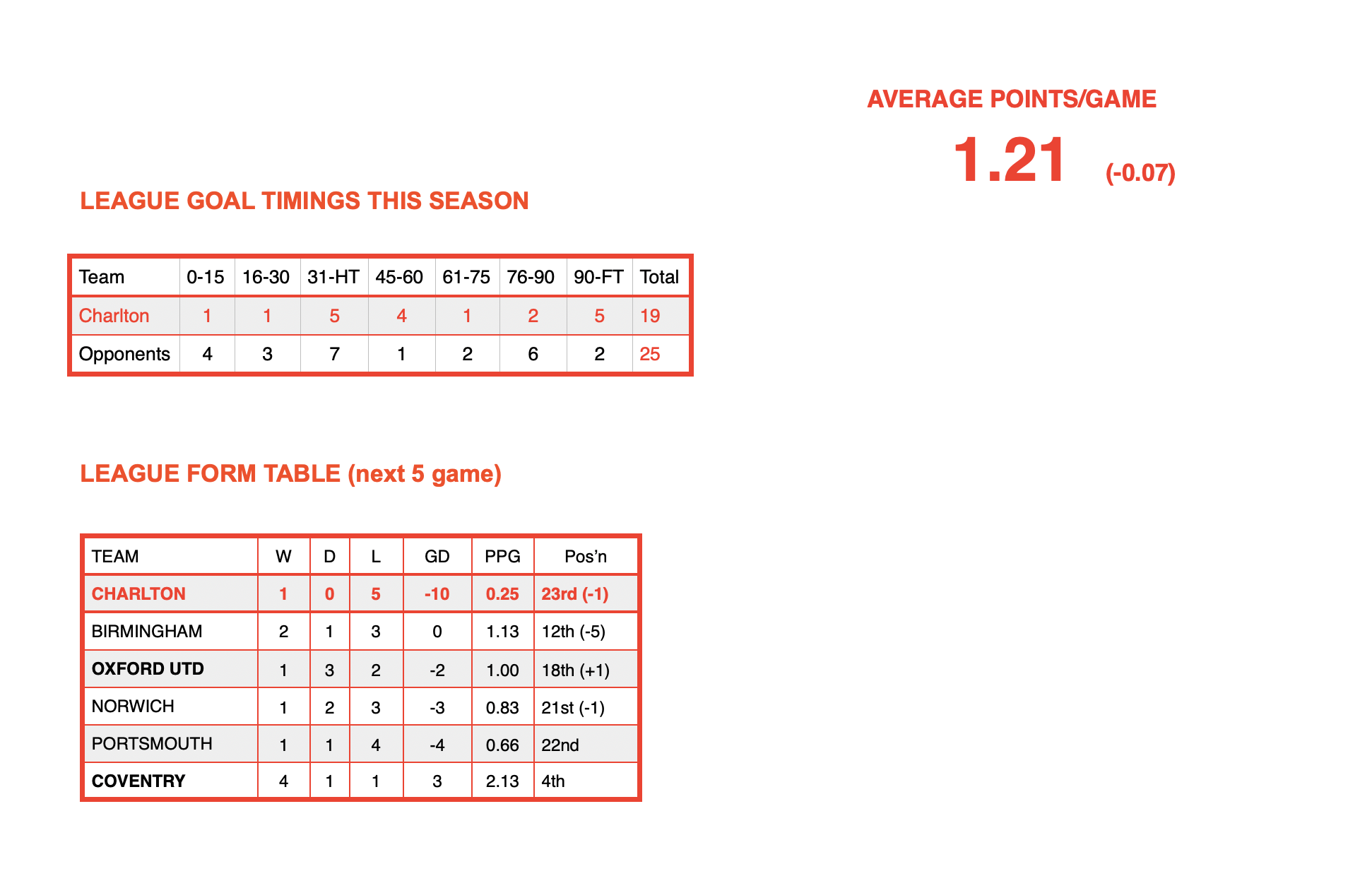 Screenshot 2025-12-10 at 16.29.21.png