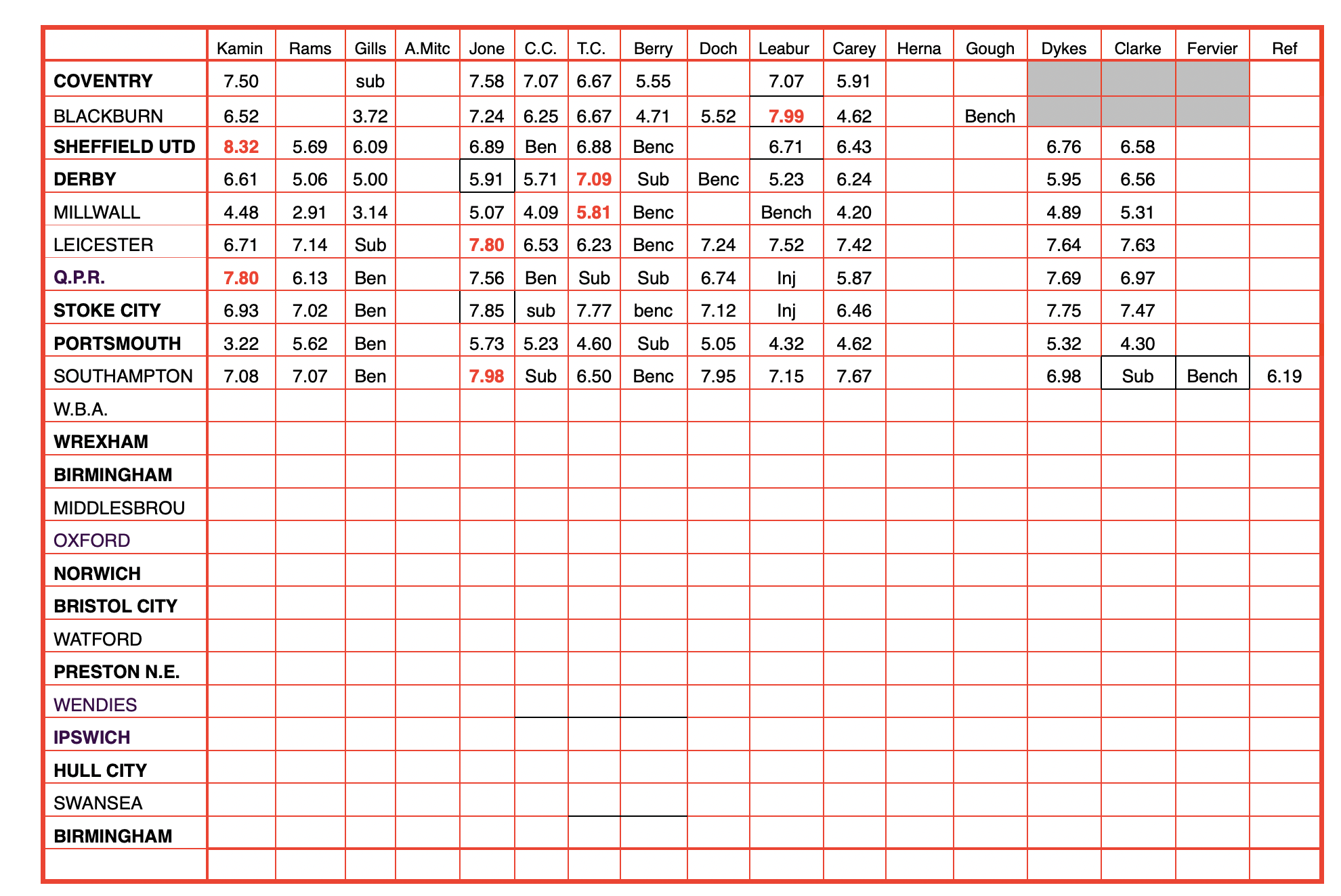 Screenshot 2026-02-23 at 15.41.57.png