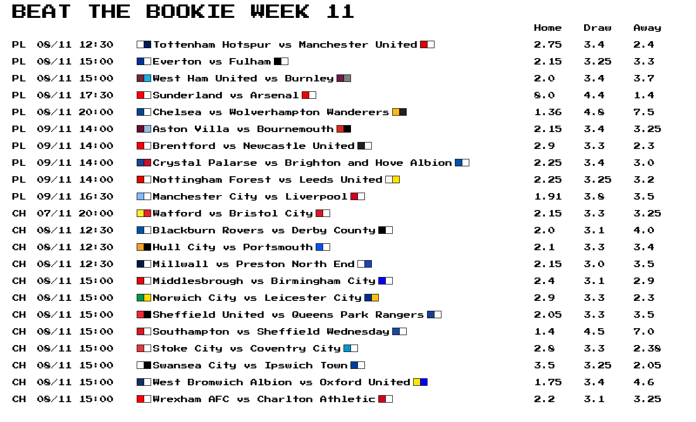 fixtures_week_11.png