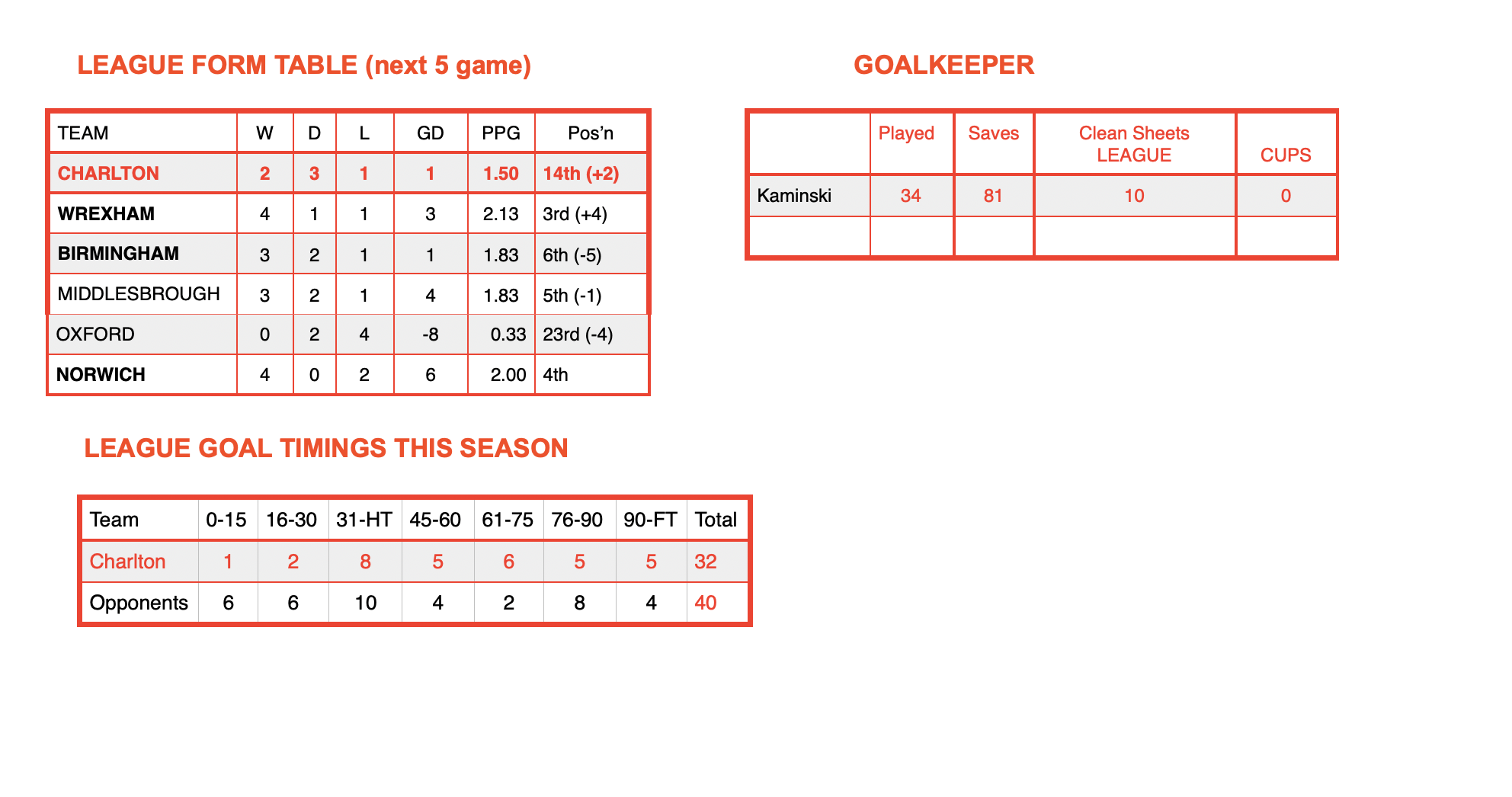 Screenshot 2026-02-26 at 20.01.33.png