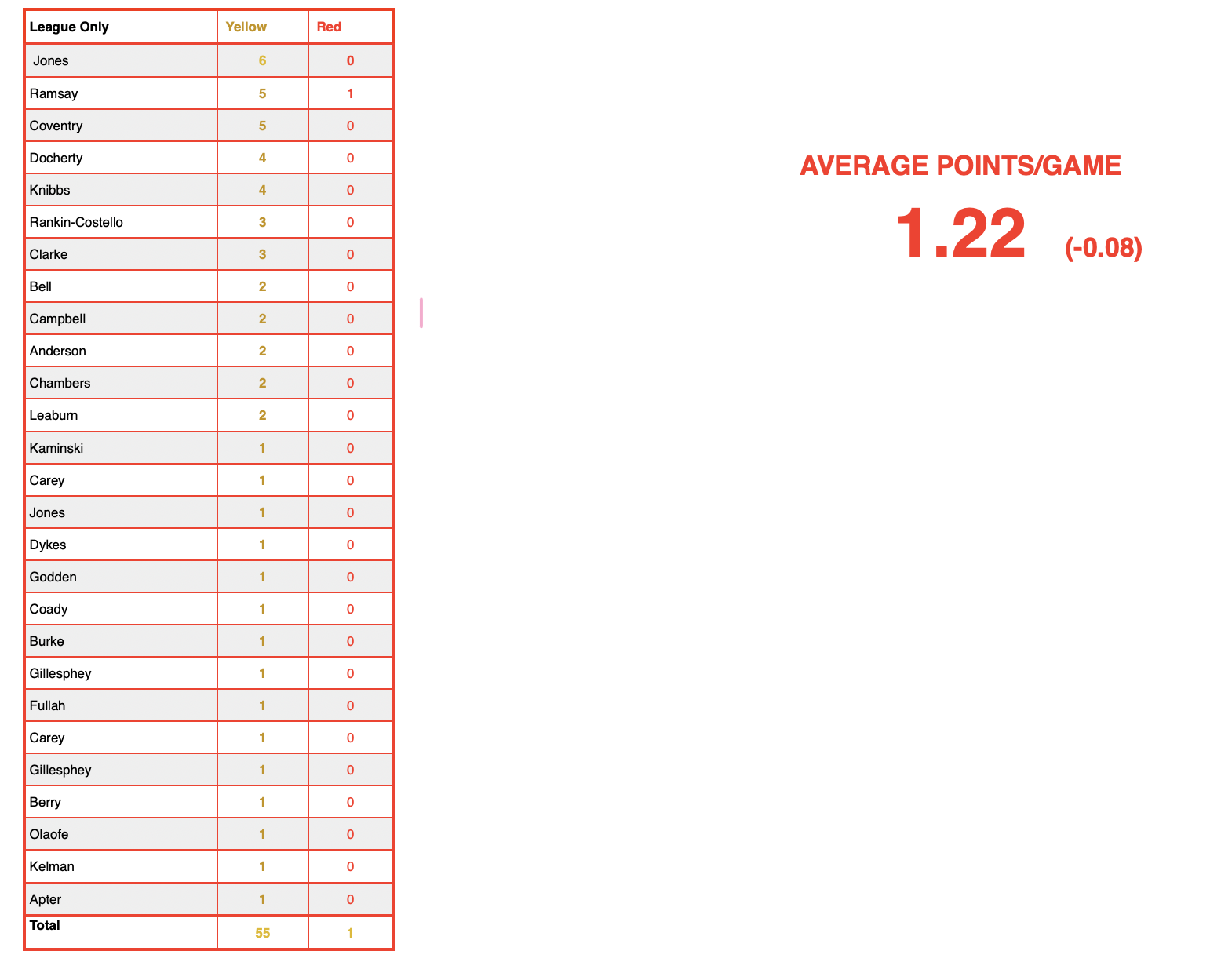 Screenshot 2026-02-18 at 20.31.35.png