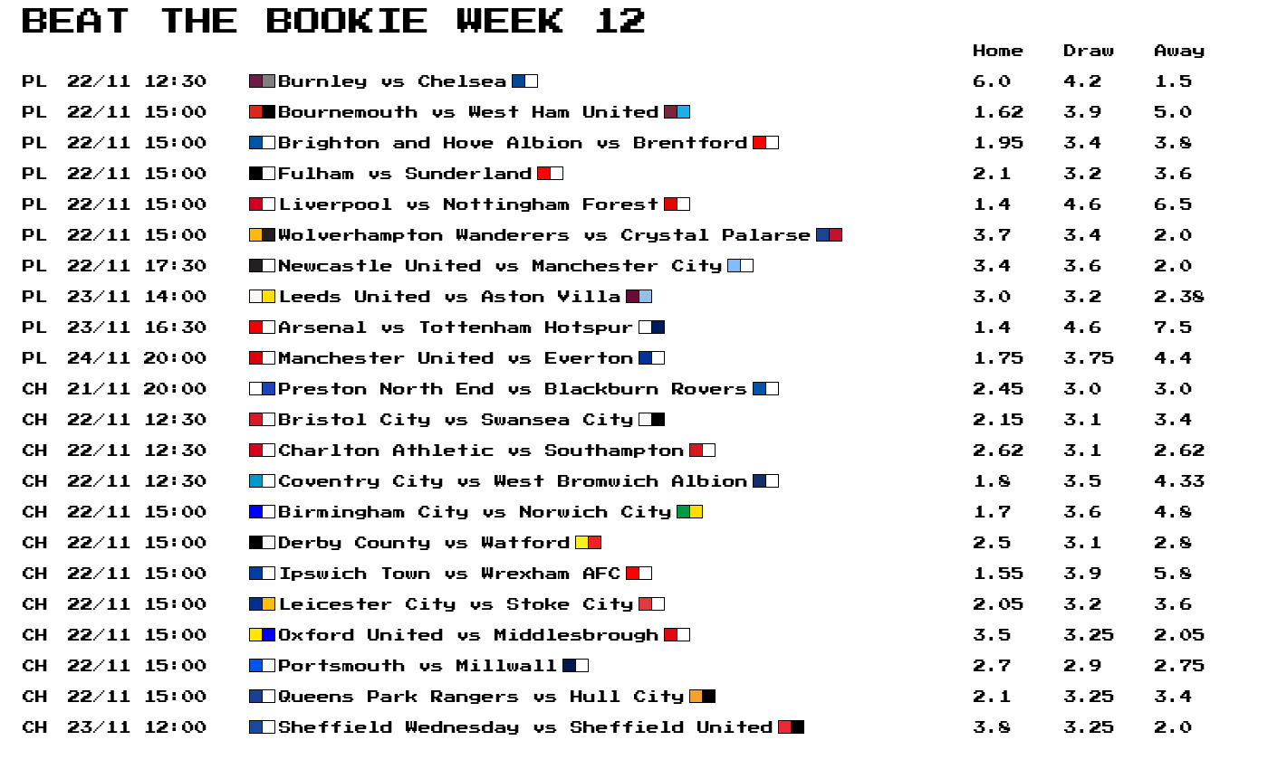 fixtures_week_12.png
