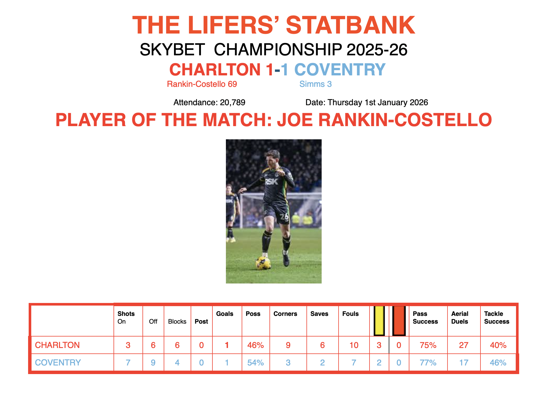 Screenshot 2026-01-02 at 17.49.42.png