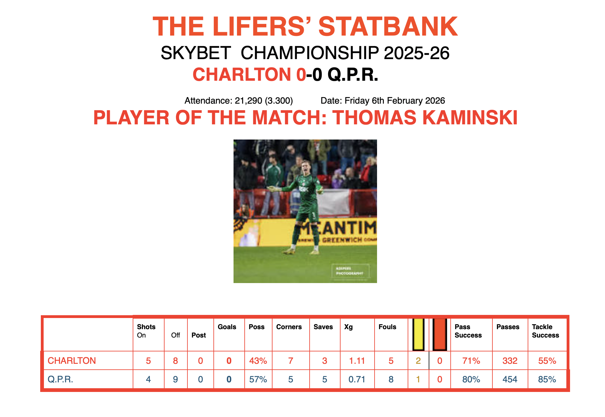 Screenshot 2026-02-08 at 19.15.19.png