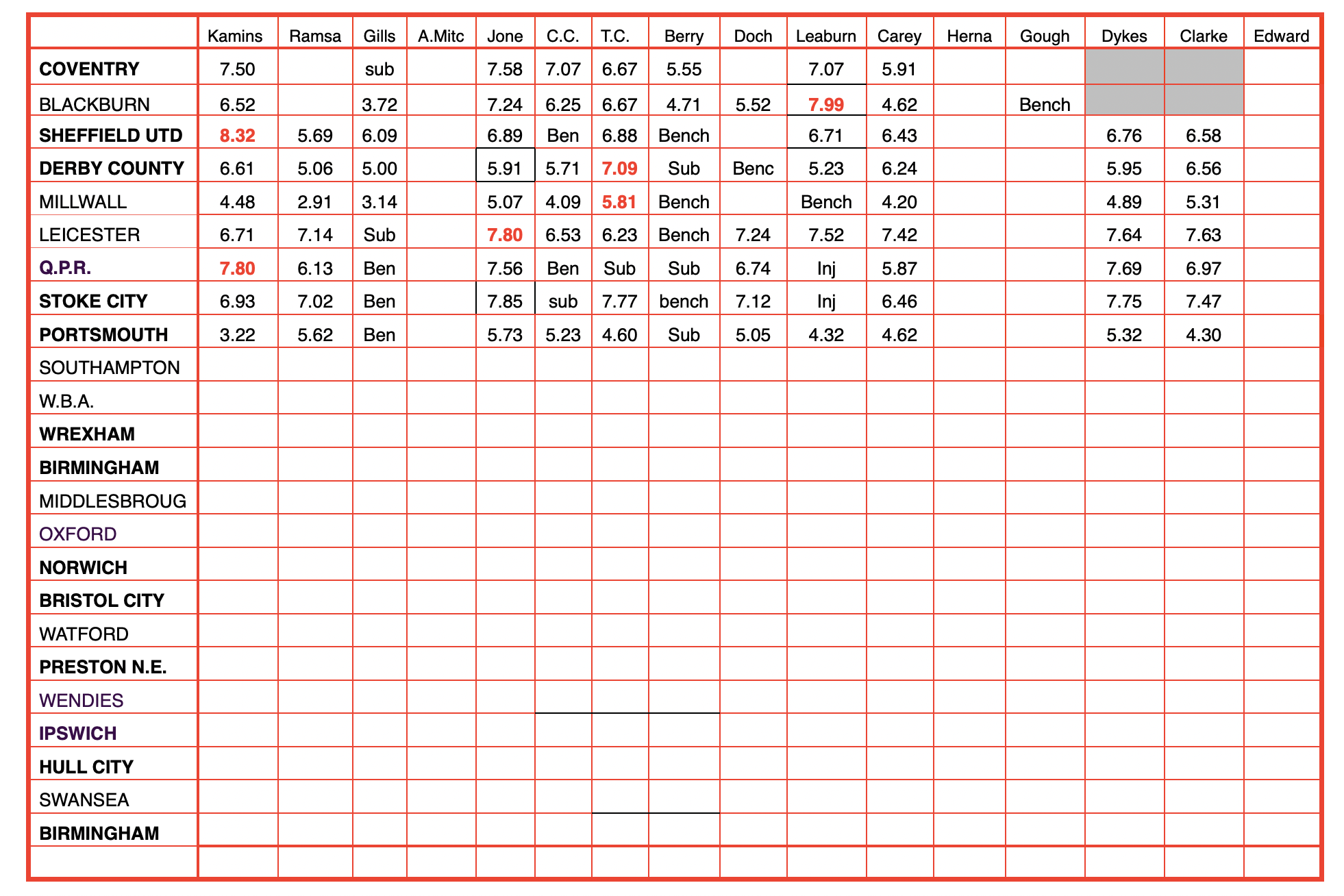 Screenshot 2026-02-18 at 20.22.52.png