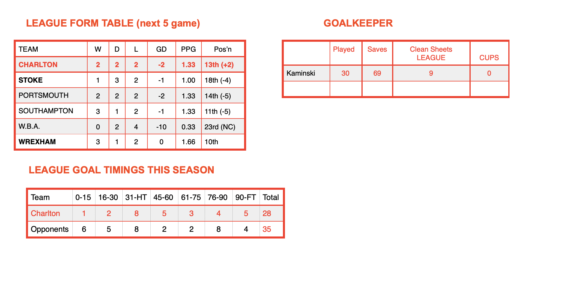 Screenshot 2026-02-08 at 19.16.11.png