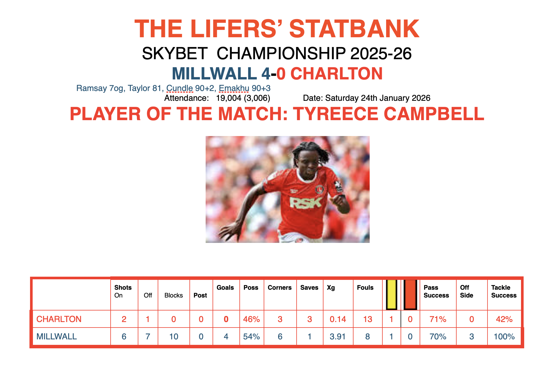 Screenshot 2026-01-25 at 19.22.53.png