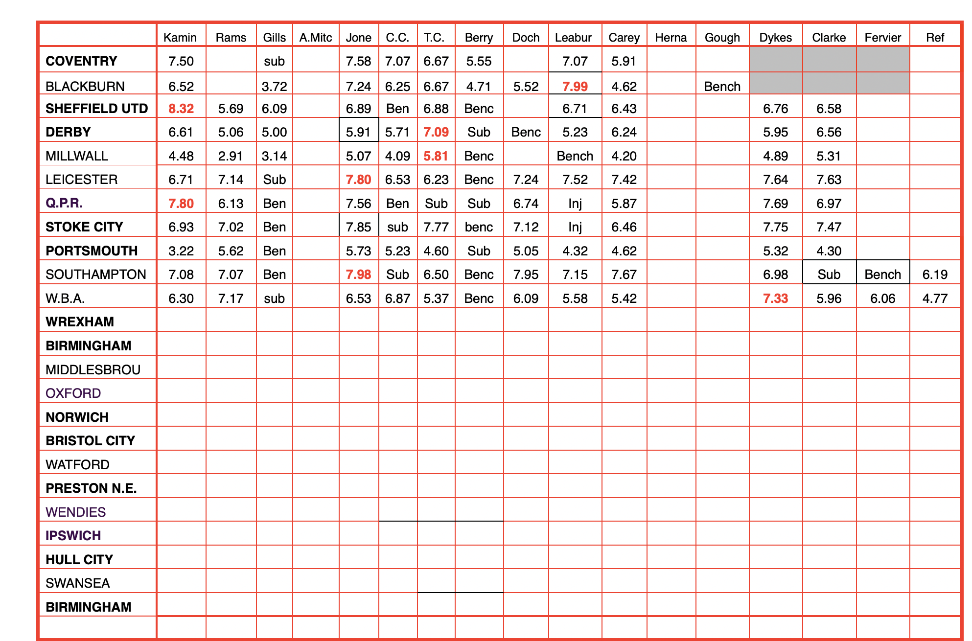 Screenshot 2026-02-26 at 20.01.12.png