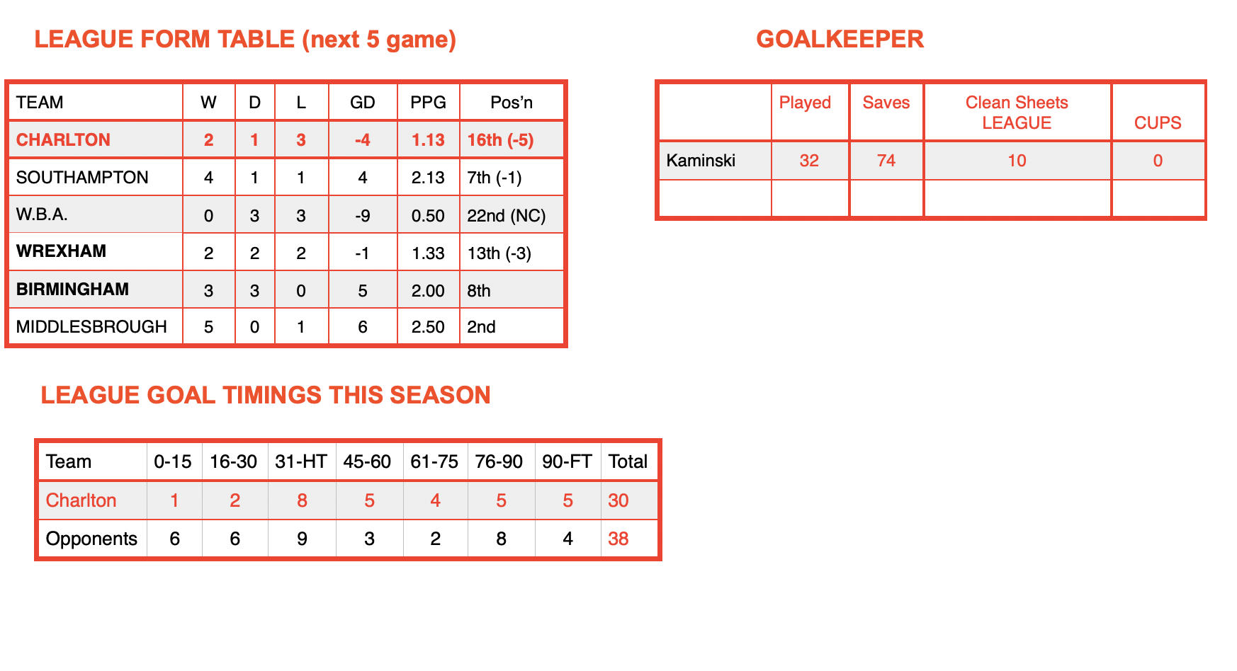 Screenshot 2026-02-18 at 20.31.11.png