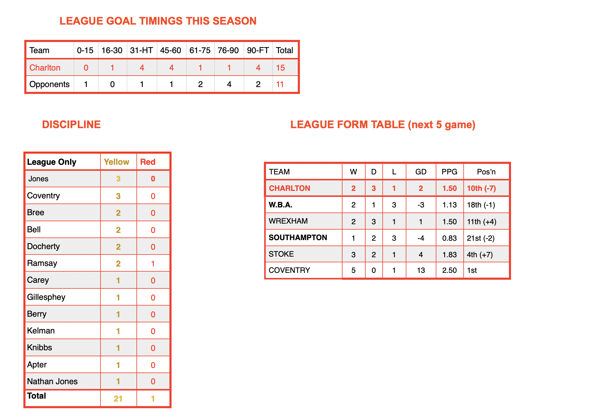 Screenshot 2025-11-02 at 18.04.38.png