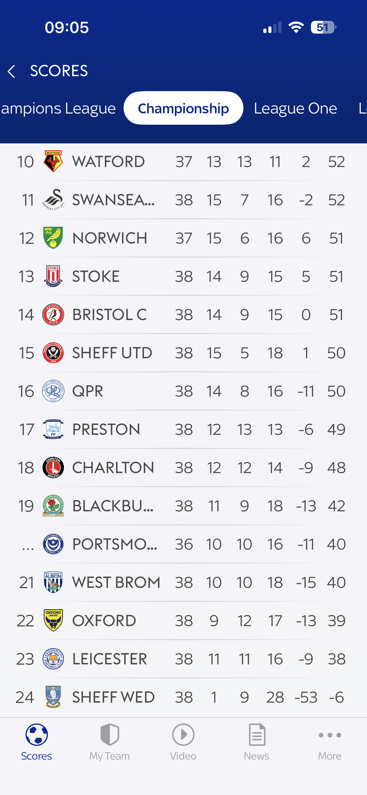 Image: https://us.v-cdn.net/5000498/uploads/editor/16/46233pooxvzg.png