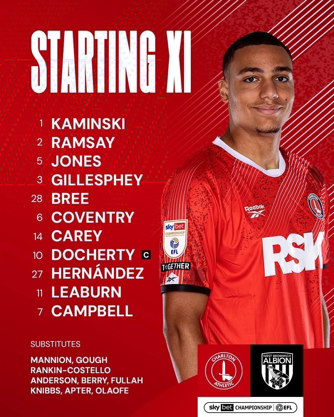 Image: https://us.v-cdn.net/5000498/uploads/editor/cg/spb3ytvju79r.jpeg