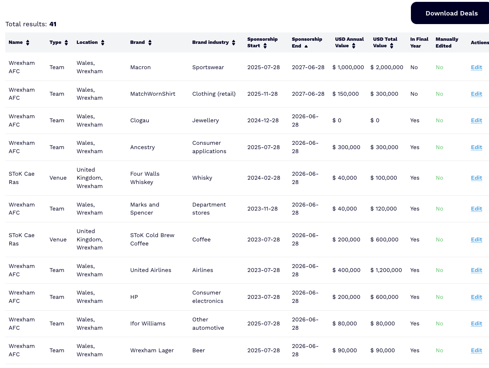 Image: https://us.v-cdn.net/5000498/uploads/editor/jw/04syrxjwh1j0.png