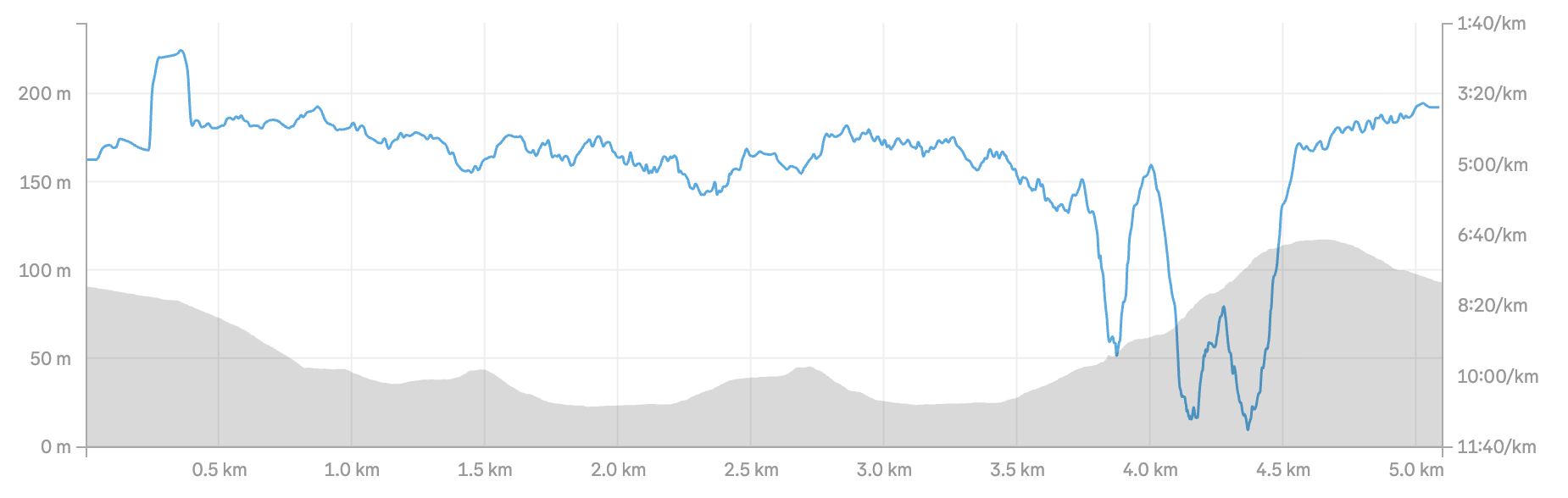 Image: https://us.v-cdn.net/5000498/uploads/editor/ky/ibb23r7uomvy.png