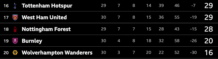 Image: https://us.v-cdn.net/5000498/uploads/editor/ry/0mwhqsx4bfgp.png