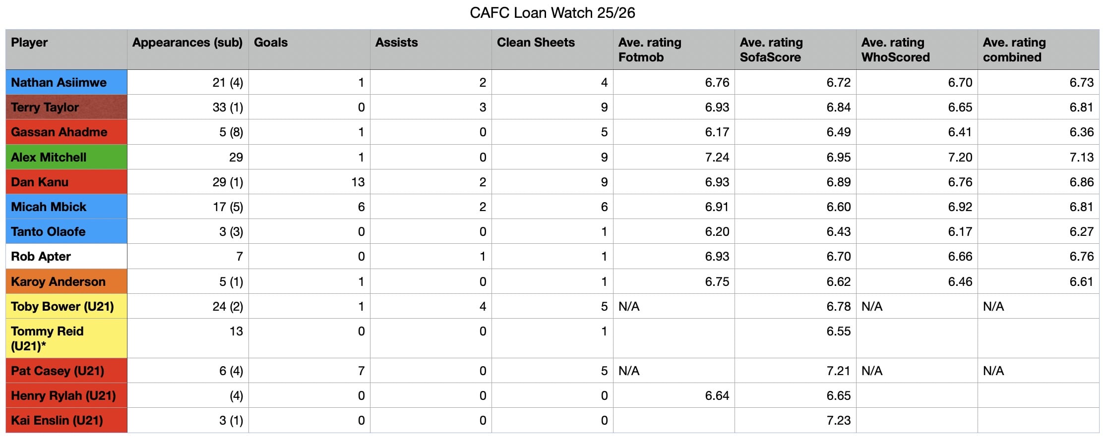 Image: https://us.v-cdn.net/5000498/uploads/editor/sx/ti9ezqgmbxfz.jpg